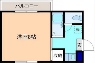 プチカレッジ5【1階】の間取り