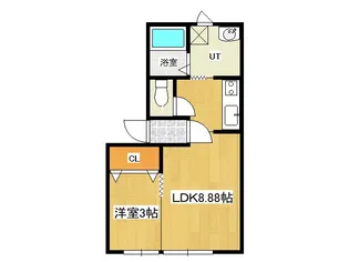 ハイツS2【1階】の間取り