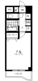 イーストパレス【2階】の間取り