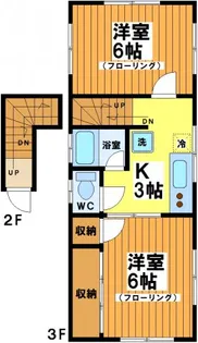 東京都杉並区和泉1【マンション】の間取り