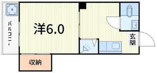 北浦ビル【2階】の間取り