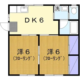 ファミール【1階】の間取り