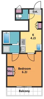 MKS Villa【2階】の間取り