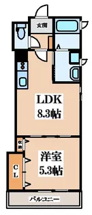 荒本フラワーレジデンス【3階】の間取り