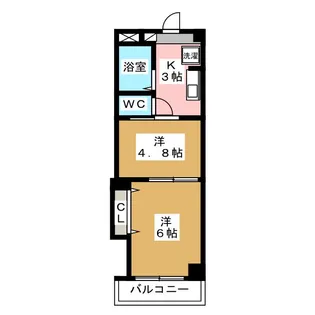 ハイムシズタエ【2階】の間取り