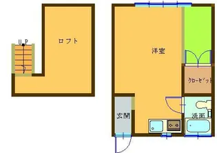 アリス本庄第一【3階】の間取り