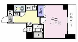 シュミネ森下【5階】の間取り