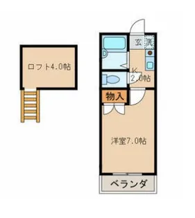 ディアパティオB【2階】の間取り