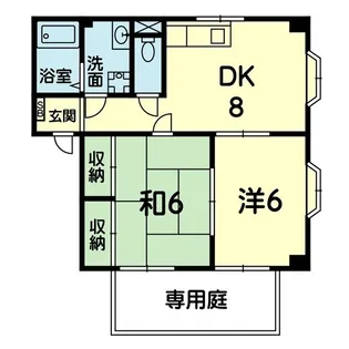 フレグランス【2階】の間取り