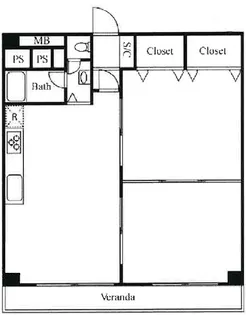 カーサ新宿【6階】の間取り