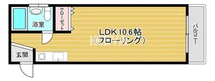 天満パールビル【4階】の間取り