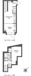 エスタート大井町フォレストの間取り