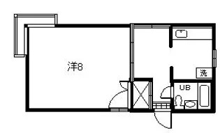 コーポ鈴木I【2階】の間取り