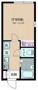 フェリーチェ東高円寺III【2階】の間取り