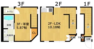 フルール旗の台【2階】の間取り