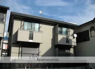神奈川県川崎市中原区木月2【アパート】の外観