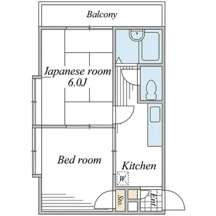 なかいハイツB棟【2階】の間取り