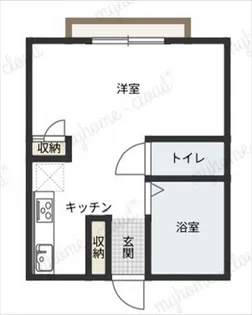 ハイム国府台II【2階】の間取り