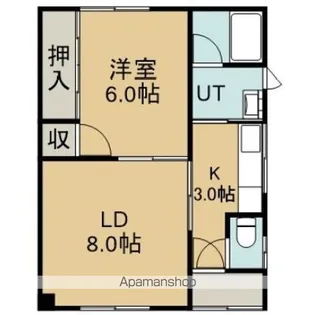 西川アパート(ニシカワアパート)【2階】の間取り