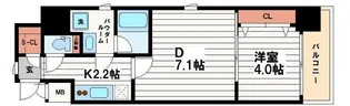 スプランディッド淀屋橋DUE【8階】の間取り