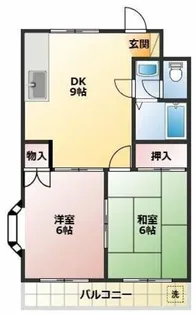 ハーベスト9【2階】の間取り