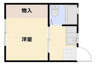 南方ハイツ【2階】の間取り