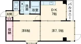 2DKの間取り画像