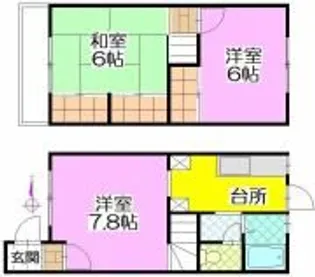 ハイネスハイムBの間取り