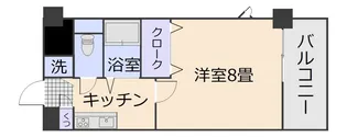 スカイパーク5【7階】の間取り