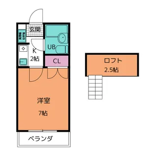 ミニスタシオン新町【1階】の間取り