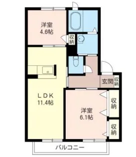 プランドールA【2階】の間取り