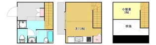 Duplest十日市の間取り