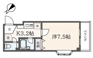 メイフェアフラット【3階】の間取り