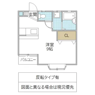 西古内ハイツ D棟【1階】の間取り