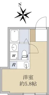 CONTEL NAKAMEGURO【3階】の間取り