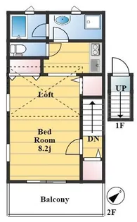 ソフィア代沢【2階】の間取り