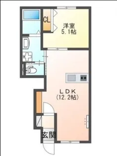 チャーム・ツートンB【1階】の間取り