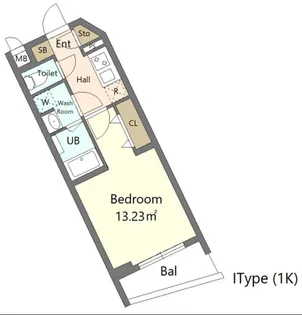 Alivis新江古田【1階】の間取り