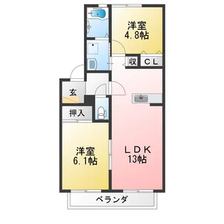 グリーンテラス【2階】の間取り