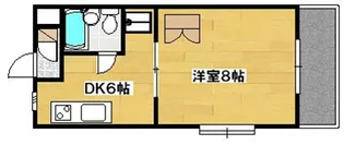 ライブ小島【2階】の間取り