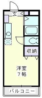 ファーストシティ六会【2階】の間取り
