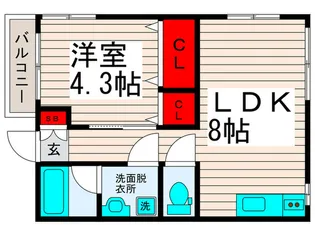 グランドメルシー西新井本町【2階】の間取り