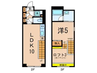 シャモッツ・ウイラの間取り