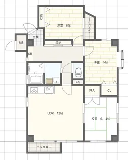 恵美酒Gマンション【2階】の間取り
