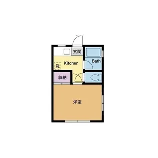 レジデンス伊藤【2階】の間取り