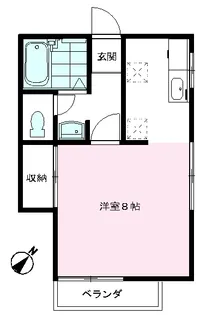 石田ハイツ【2階】の間取り