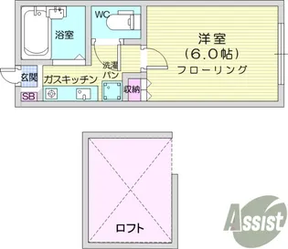 ロフティカーサ【1階】の間取り