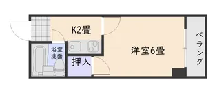 ひらたマンション(郡元)【2階】の間取り