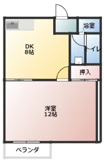 リクラス八楠A【2階】の間取り