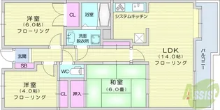 リバーフィールド【3階】の間取り